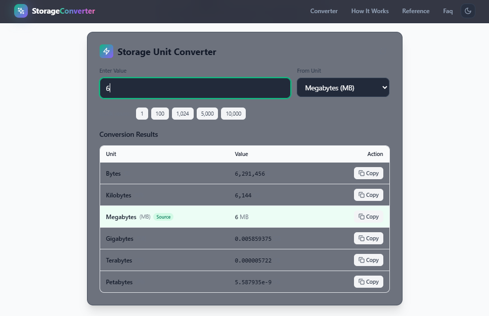 data storage converter