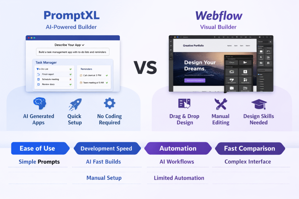 webflow